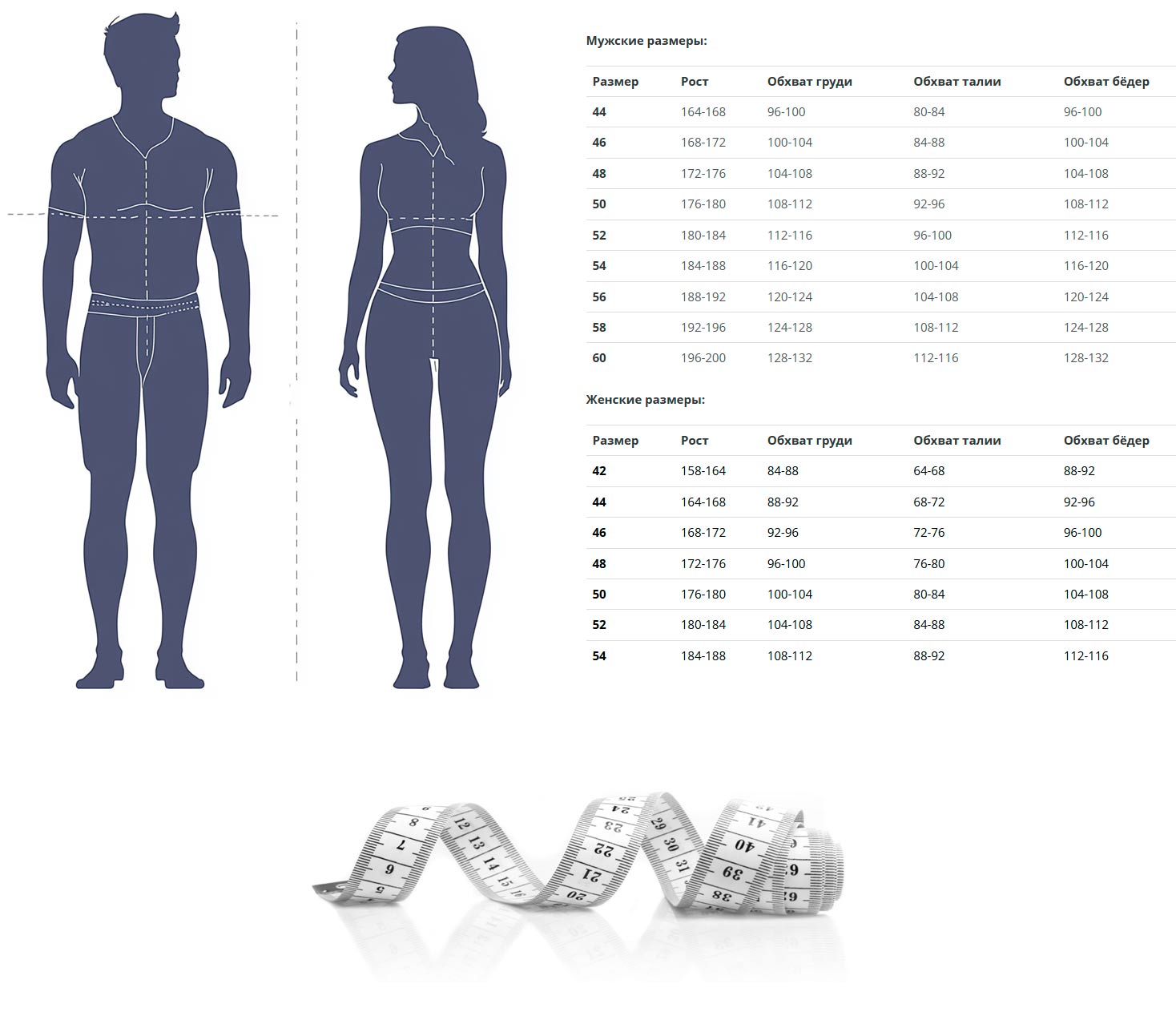 Таблицы размеров спецодежды Таблицы размеров спецодежды
